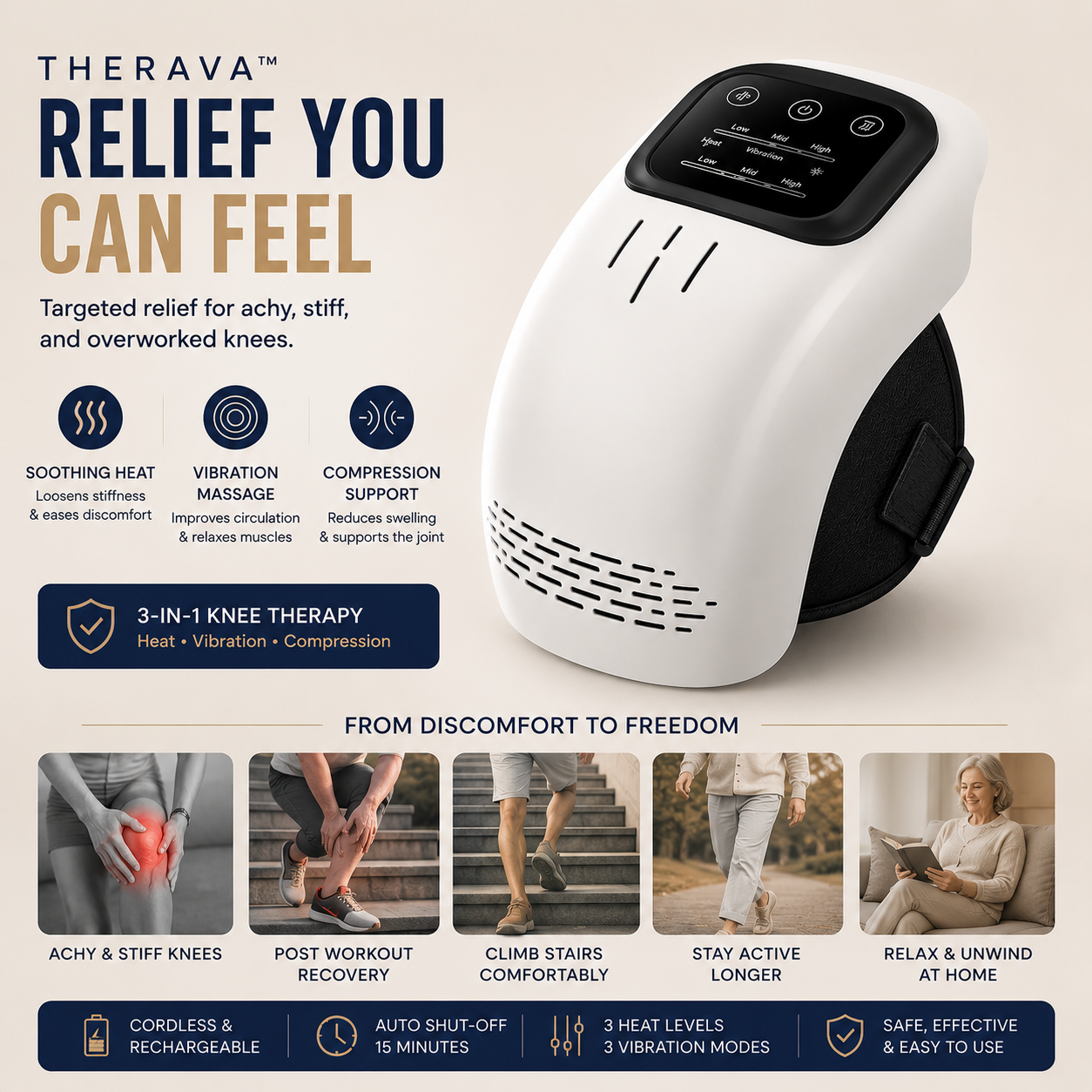 Therava™ KneeRelief Pro